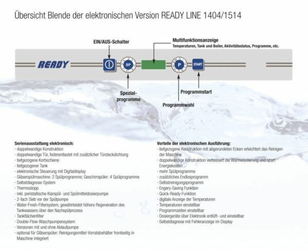 Gläserspülmaschine Ready 1404 – Bild 3