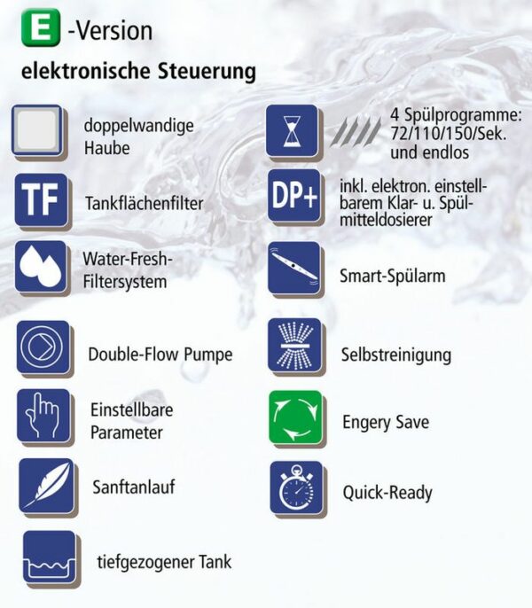 Haubenspülmaschine Ready 1604 – Bild 11